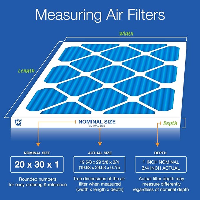 Nordic Pure 20x30x1 Pleated Air Filters MERV 7 Plus Carbon 3 Pack - Image 2