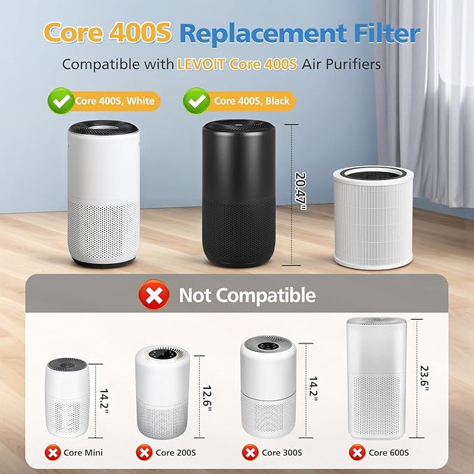 Core 400S Replacement Filter for LEVOIT Core 400S Smart Air Purifi-er, 3-IN-1 HEPA and Activated Carbon Filter, Compared to Part# Core 400S-RF(LRF-C401S-P-WUS), White (2 Pack)