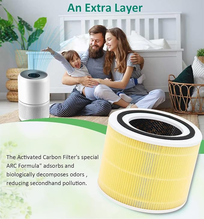 for LEVOIT Core 300 Replacement Filter Compatible - Image 5