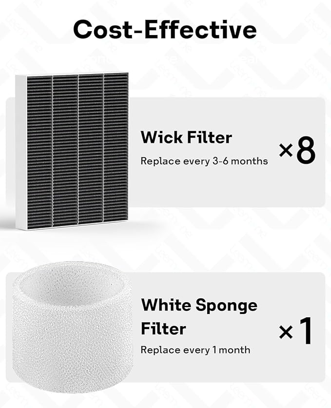 Leemone 8-Pack Replacement Filters for LEVOIT Superior 6000S Smart Evaporative Humidifier, Captures Large Particles & Minerals, Gray