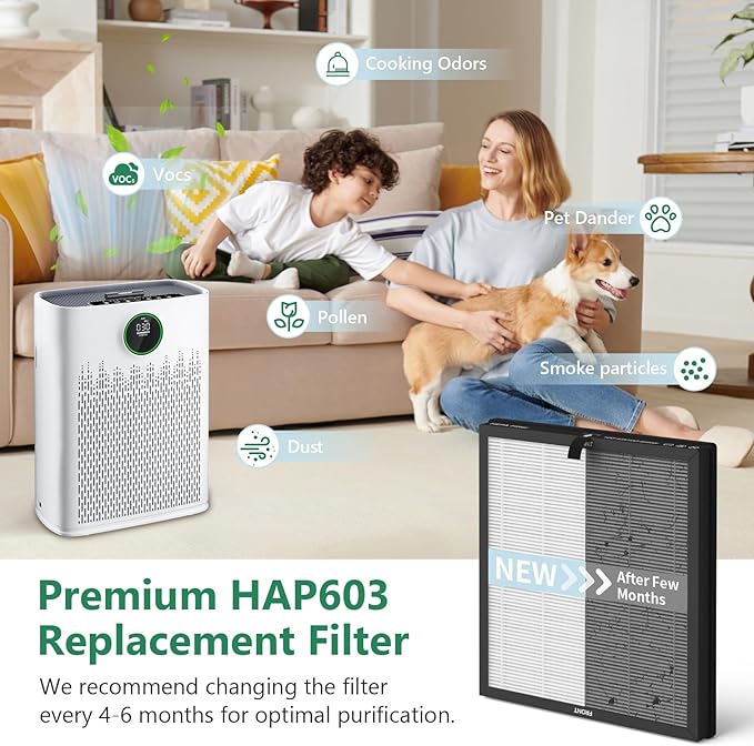 4 Pack HAP603 Replacement Filter Compatible with ECOSELF HAP603 Air Purifier, # RFHAP603, White
