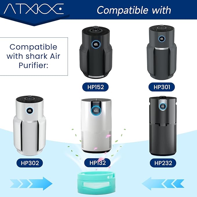 Replacement Fit for Shark Odor Neutralizer Cartridge Air Purifier, Compatible with Shark Air Purifier HP302 ZU102 LA702 AZ3002 HZ3002 IZ862H IZ562H ZD550 Stratos Upright Vacuum 1541FC3000,4 Pack