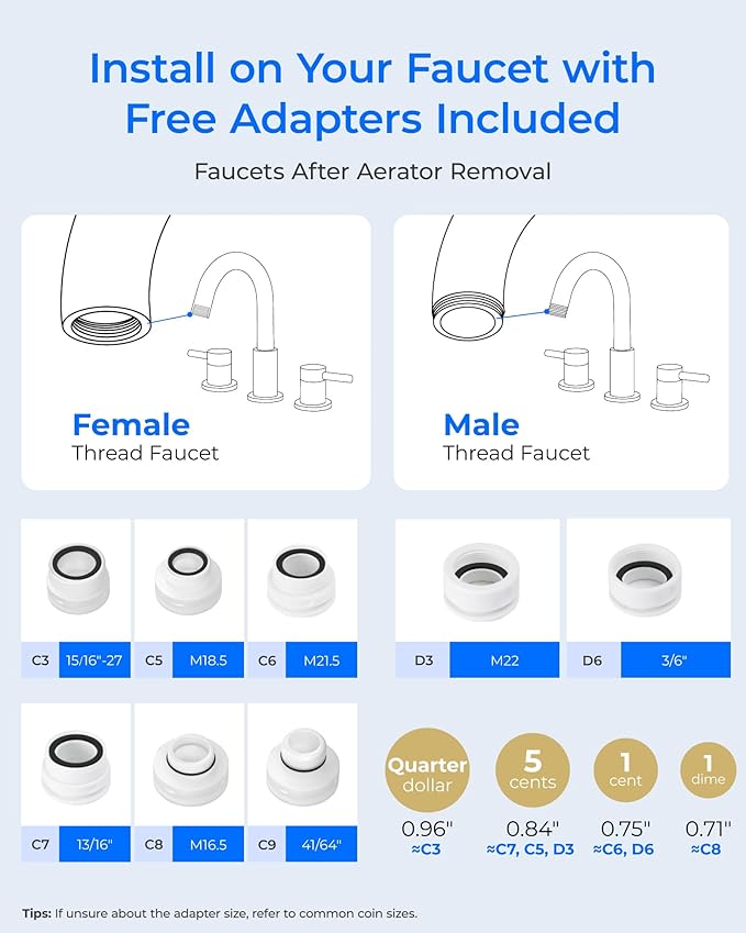 Waterdrop FC-07 Water Filter for Sink Faucet, Visible Filter Housing, Faucet - Image 3