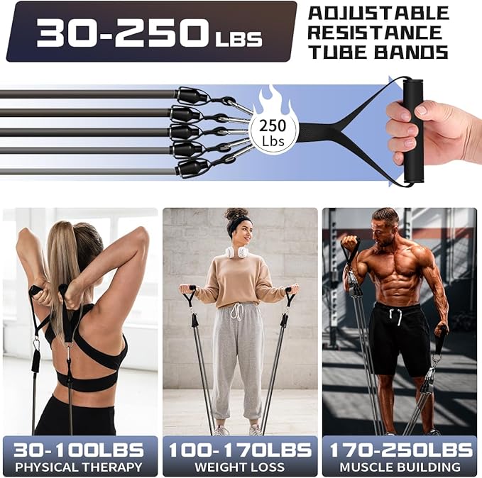 WHATAFIT Resistance Bands, Exercise Bands，Resistance Bands for Working Out, Work Out Bands with Handles for Men and Women Fitness, Strength Training Home Gym Equipment-FlexoryFit