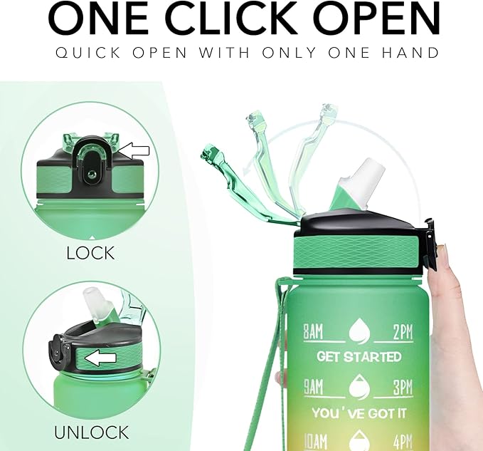 Hyeta 32 oz Water Bottles with Times to Drink and Straw, Motivational Water Bottle with Time Marker, Leakproof, Drinking Sports Water Bottle for Fitness, Gym and Outdoor-FlexoryFit