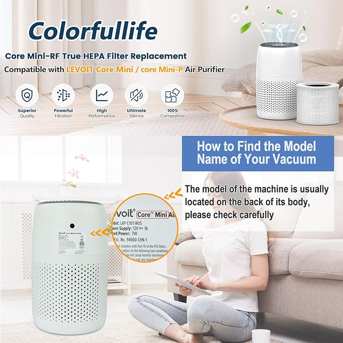2 Pack Core Mini Filter H13 True HEPA Filters for LEVOIT Core Mini Core Mini-P Air Purifier Replacement Filter 3-in-1 HEPA, High-Efficiency Activated Carbon, Replace Part Core Mini-RF