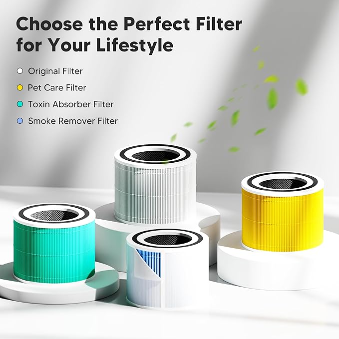 Core 300 Smoke Remover Replacement Filter for LEVOIT Core 300, Core 300S and Core 300-P Air Purifier, 4-in-1 H13 True HEPA Filter Replacement, Compared to Part # Core 300-RF-SR, 4 Pack, Blue