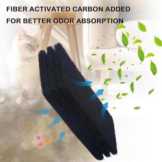 2xThickened and Durable 8 Pack Carbon Filters Compatible with Litter Robot 3 Replacement Filters for Absorbing Odors Control Damp from Pets and Keep Home Fresh