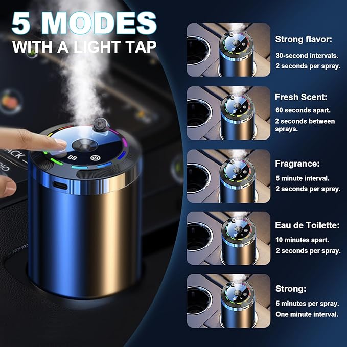 Smart Car Air Fresheners, Essential Oil Car Diffuser with 50ml Perfume and Starry Sky Projection, 5 Mode Adjustable Rechargeable Aroma Diffuser, for Home Office Driving (Gardenia)