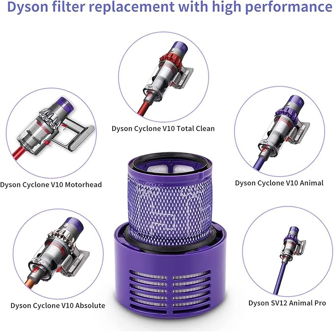 Filters Replacement for Vacuum Cleaner V10 Cyclone Series, V10 Absolute, V10 Animal, V10 Total Clean, V10 Motorhead, SV12 Replace Part #969082-01 Washable and Reusable Hepa Filter