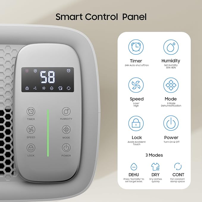 5500 Sq.Ft Energy Star Dehumidifier for Basement Home, ANDTE 80 Pints Large Room Dehumidifiers Efficient with Drain Hose & 1.32 Gal Tank, Smart Humidity Control, Touch Control Panel, Auto Defrost