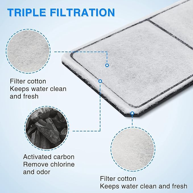 HiTauing 8 Pack PF-L Carbon Cartridge for Silenstream PF20, PF30, PF40 and PF75 Power Filters