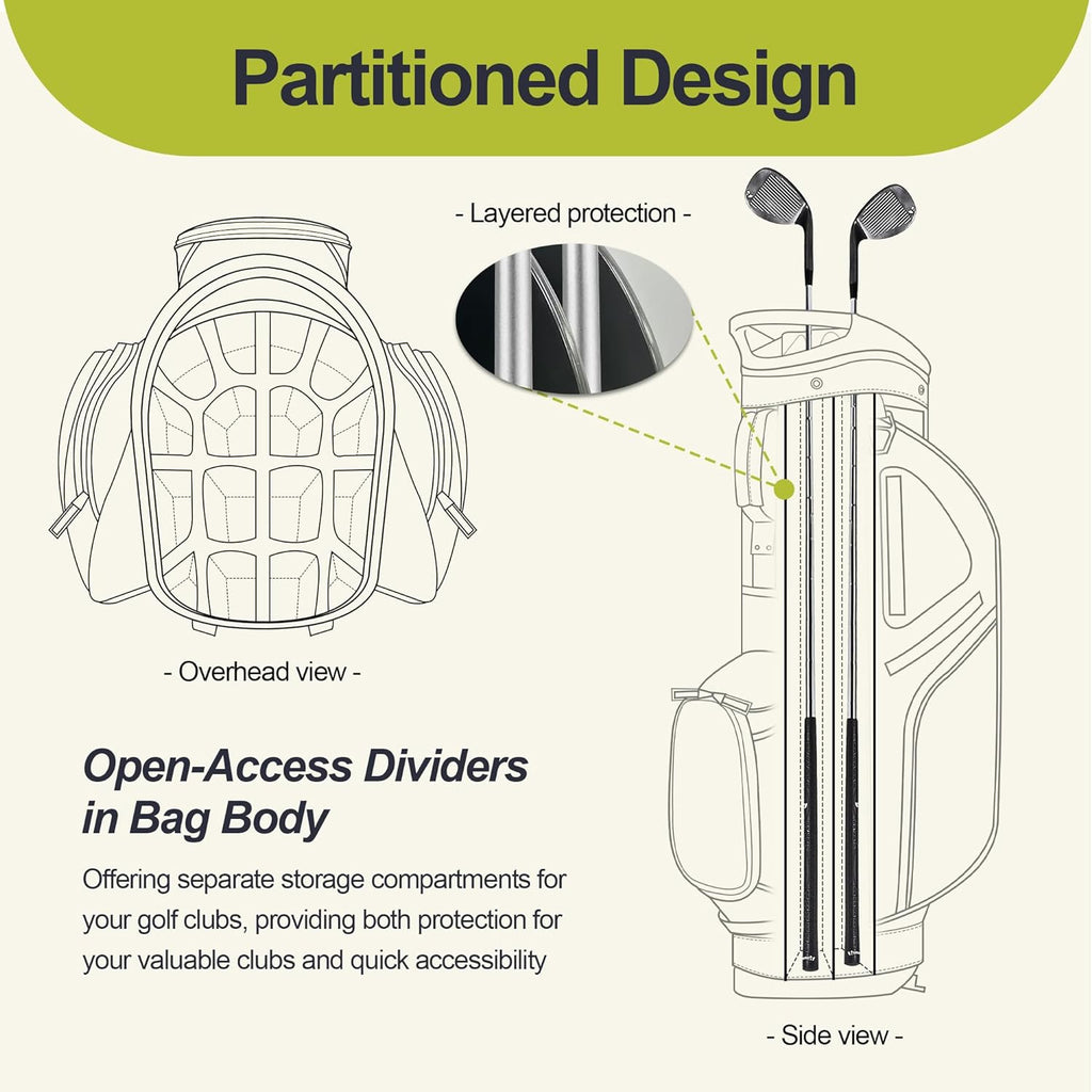 14 Way Golf Stand Bag, Golf Bags for Men with Stand, Top Dividers Ergonomic with 10 Pockets