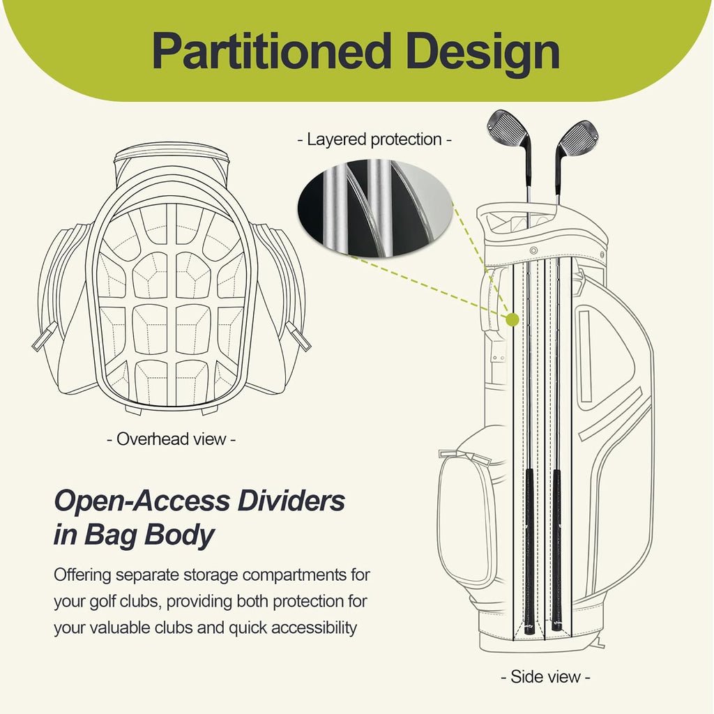 14 Way Golf Stand Bag, Golf Bags for Men with Stand, Top Dividers Ergonomic with 10 Pockets