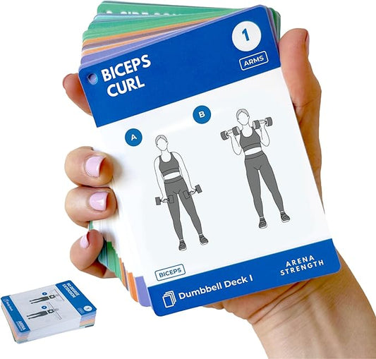 Arena Strength Workout Cards - Instructional Fitness Deck for Booty Band Workouts, Beginner Fitness Guide for Resistance Band Training Exercises at Home. Includes Workout Routines.-FlexoryFit