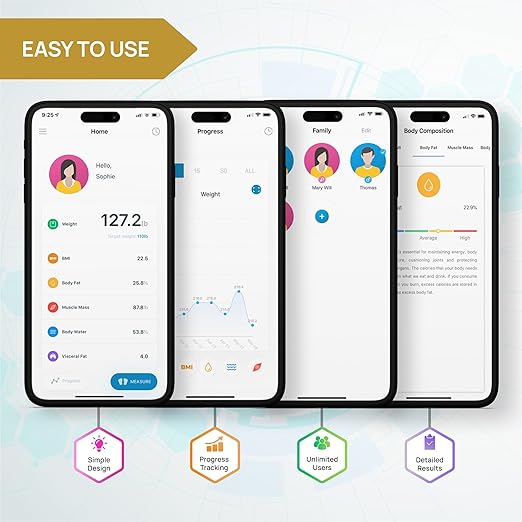 INEVIFIT Smart Body Fat Scale, Highly Accurate Bluetooth Digital Bathroom Body Composition Analyzer, Measures Weight, Body Fat, Water, Muscle, Visceral Fat & Bone Mass for Unlimited Users (Silver)-FlexoryFit