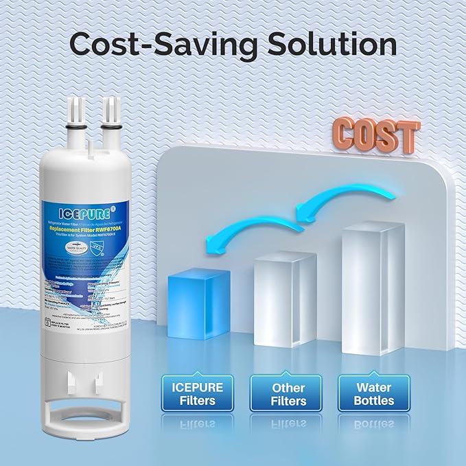 ICEPURE W10295370A Refrigerator Water Filter Replacement for EDR1RXD1, Everydrop® Filter 1, WHR1RXD1, EDR1RXD1B, KAD1RXD1, P4RFWB, 46-9081, 46-9930, 2Pack