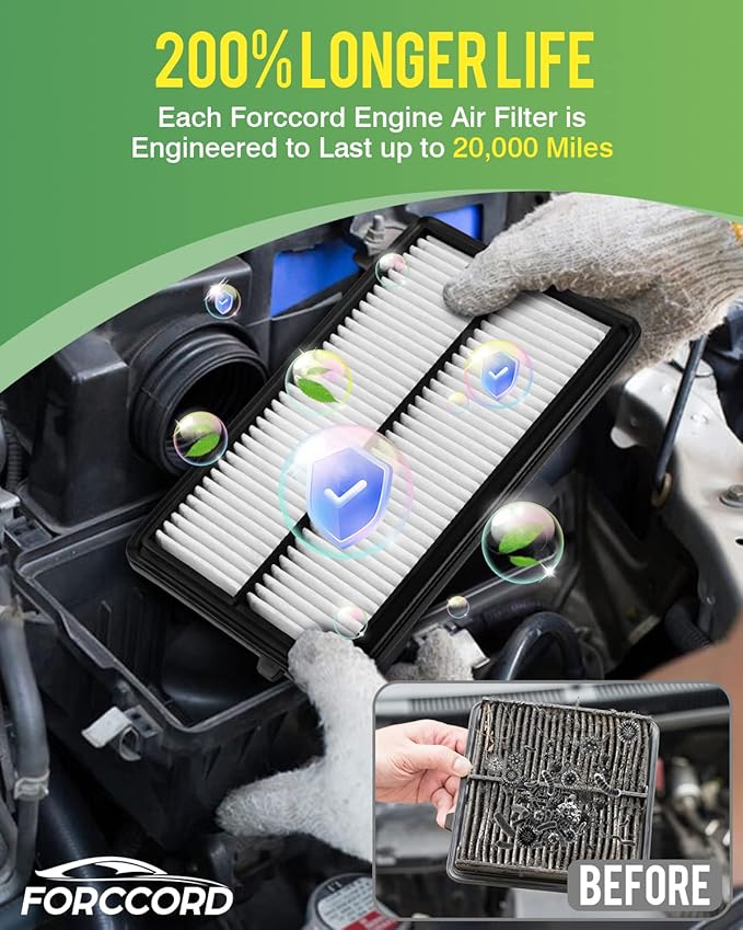 Cabin Air Filter and Engine Air Filter Fit for MDX 2016-2020, Passport 2019-2022, PILOT 2016-2022, Ridgeline 06-14/17-24 Activated Carbon Cabin Filter Replacement CF10134 CA12061 Accessories