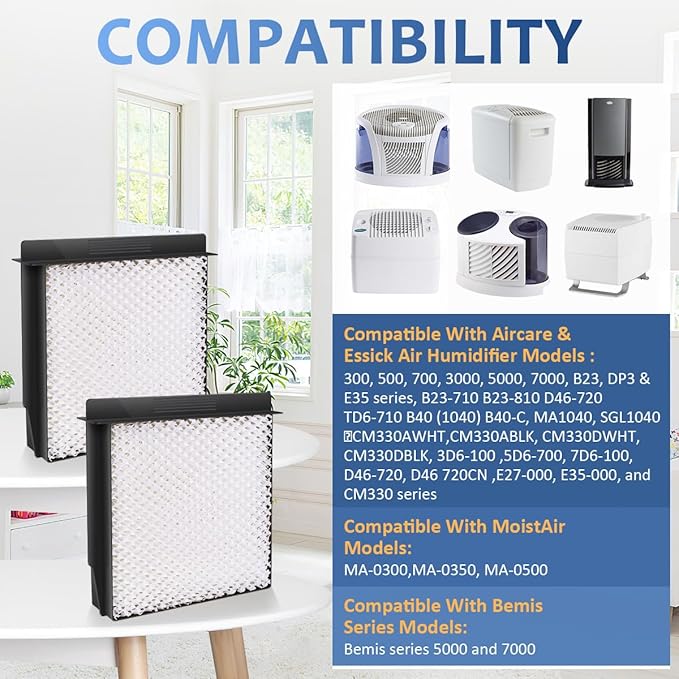 Replacement Humidifier Wick Filter for Essick Air 1040 B40 Super Wick (2-Pack)