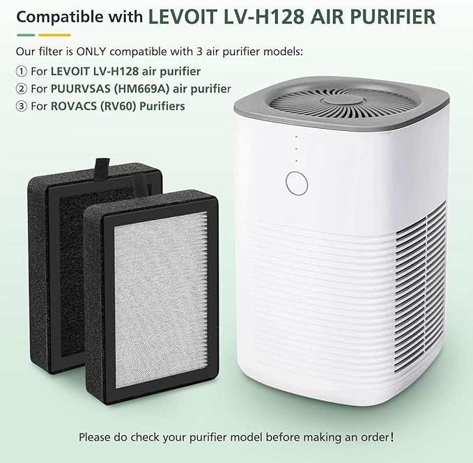6 Pack LV-H128 Replacement Filter Compatible with LEVOIT LV-H128 / PUURVSAS (HM669A) / ROVACS (RV60) Air Purifiers, 3-in-1 HEPA, Activated Carbon Layer and Pre-Filter