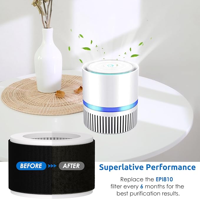 EPI810 True HEPA Replacement Filter, Compatible with KOIOS, MEGAWISE and MOOKA EPI810 Purifier