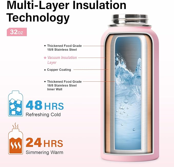 Insulated Water Bottle | Thickened Stainless Steel Vacuum Metal | Portable Sports Water Jug for Gym and Hiking with Straw, Carrier Bag, Handle Strap | BPA-Free 32 oz, Pink-FlexoryFit