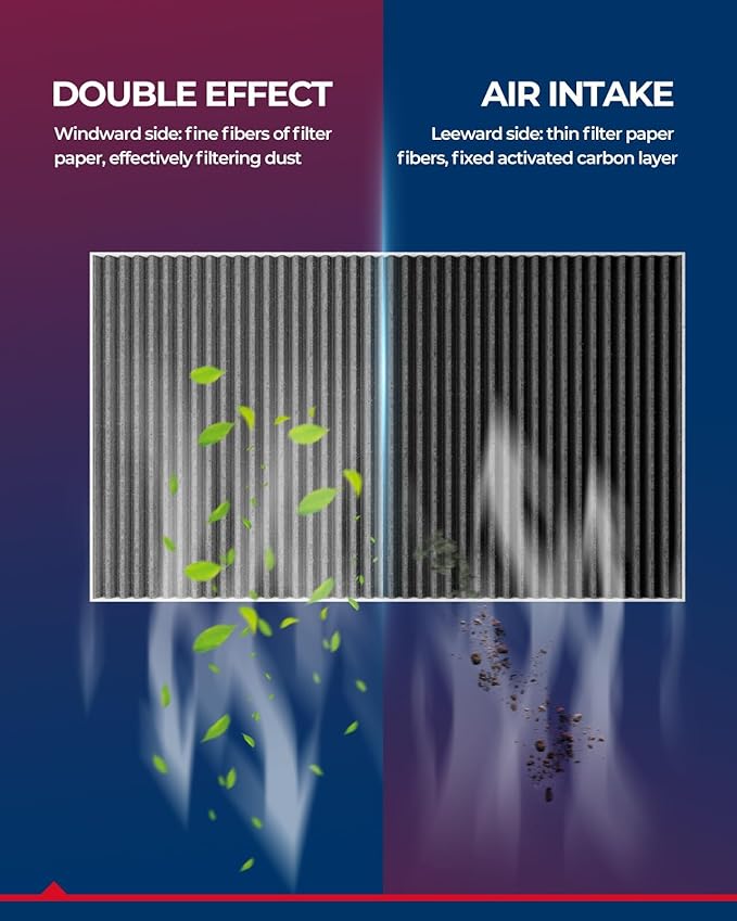 KAX Cabin Air Filter, CF12775 Replacement for Forester 2019-2024 2.5L, WRX 2.4L 2022-2024, Strong Adsorption w/Upgraded Activated Carbon