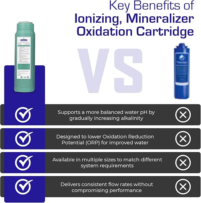 Crystal Quest Alkalizer, Ionizer, Mineralizer & Oxidation Cartridge – Boosts pH & Alkalinity, Reduces Acidity & ORP, Enhances Taste with Essential Minerals, Long-Lasting Performance, Easy Installation