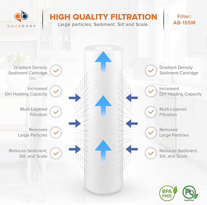 Aquaboon 5 Micron 10 x 2.5 Sediment Filter - Whole House Water Filter Replacement Compatible with Well Water Filters - P5, AP110, WHKF-GD05, 4 Pack