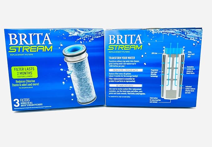 Brita Water Pitcher Filter 40G -6units total - Image 2
