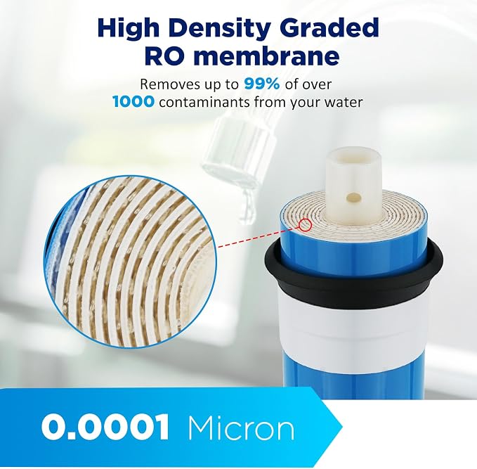 Membrane Solutions 100 GPD RO Membrane, Reverse Osmosis Membrane, RO Membrane - Image 4