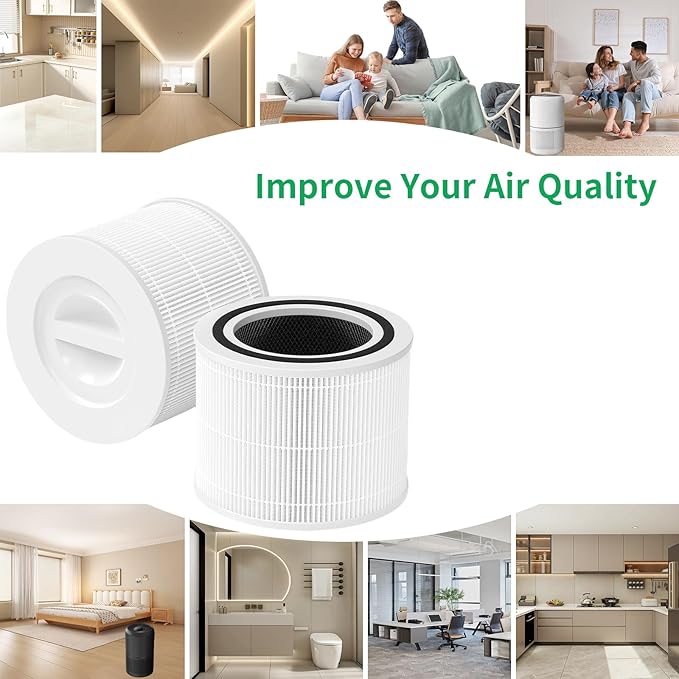 Premium Core 300 Replacement Filter for LEVOIT Core 300, Core 300S, Core P350, Core300-P,Core300-RF Air Purifier. 3-in-1 H13 Grade True HEPA Filter.2 Pack.