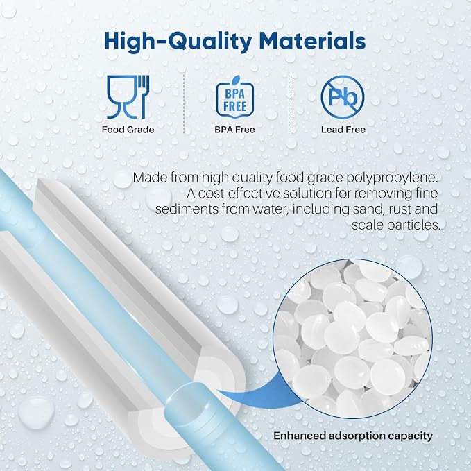 PUREPLUS 20 Micron 20" x 4.5" Whole House Sediment Home Water Filter - Image 8