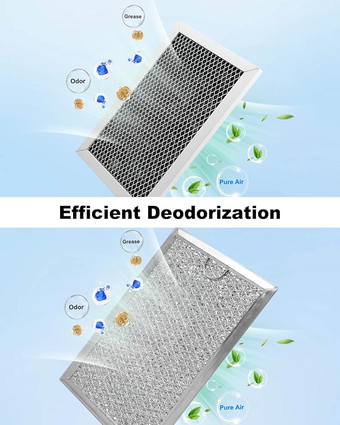 Microwave Charcoal and Grease Filter Fit for GE JVM6175EK5ES JVM6172SK5SS JVM6175SK5SS JVM6175YK5FS