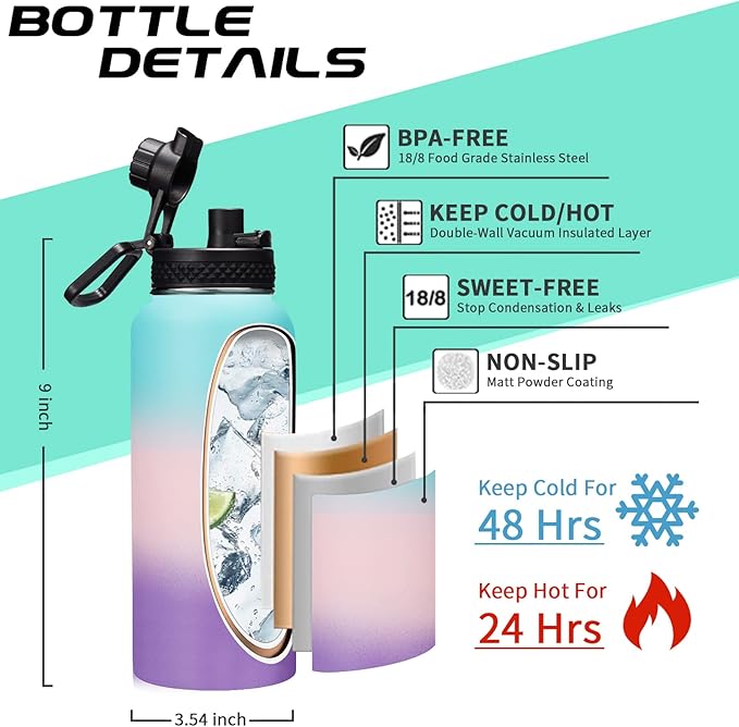 Insulated Stainless Steel Water Bottle - 32/40/64/128 oz Water Bottles with Straw & Spout Lids, Paracord Handle and Carrier Pouch, Workout Water Flask Bottle for Women Men Sport Activities-FlexoryFit