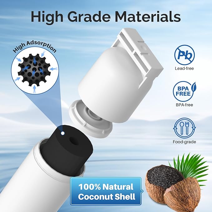 ICEPURE 4396508 Refrigerator Water Filter Replacement for EveryDrop Filter 5, EDR5RXD1, Whirlpool 4392857, NL300, 4396510, 4396509, 4396547, LC400V, 4396510p, WF-NLC240V,PNL240V, 2PACK