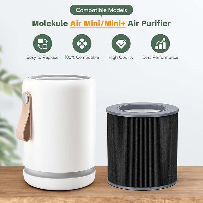 Air Mini PECO-HEPA Replacement filter, Compatible with Molekule Air Mini & Air Mini+ Air Purifiers, Pre Filter+True H13 HEPA+Activated Caebon Filter 3 Stages High-Efficiency Filtration