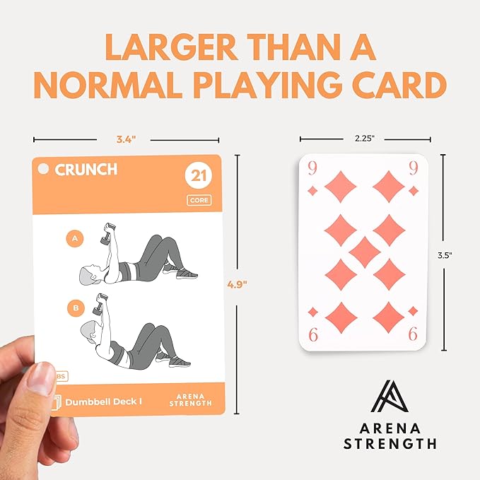Arena Strength Workout Cards - Instructional Fitness Deck for Booty Band Workouts, Beginner Fitness Guide for Resistance Band Training Exercises at Home. Includes Workout Routines.-FlexoryFit