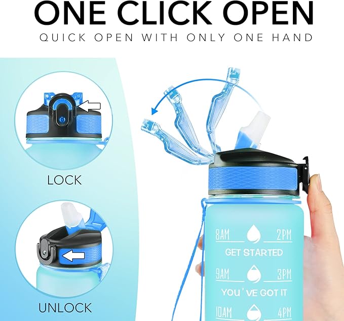 Hyeta 32 oz Water Bottles with Times to Drink and Straw, Motivational Water Bottle with Time Marker, Leakproof, Drinking Sports Water Bottle for Fitness, Gym and Outdoor-FlexoryFit