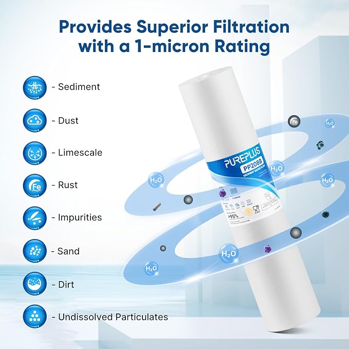 PUREPLUS 1 Micron 20" x 4.5" Whole House Sediment Home Water Filter Replacement Cartridge, Compatible with DGD-5005-20, AP810-2, P5-20BB, FP25B, FPMB5-20, 155358-43, SDC-45-2005, 2 Pack