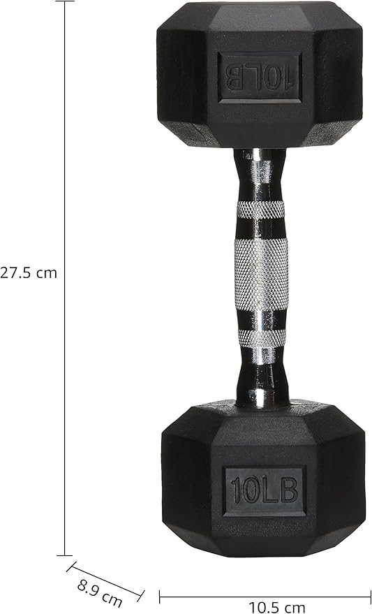 Amazon Basics Rubber Hex Dumbbell Hand Weight-FlexoryFit