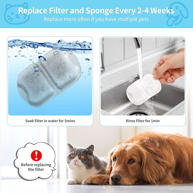 Dog & Cat Fountain Filters - Triple Action Replacement for 7L/230oz/1.8G Stainless Steel Fountain