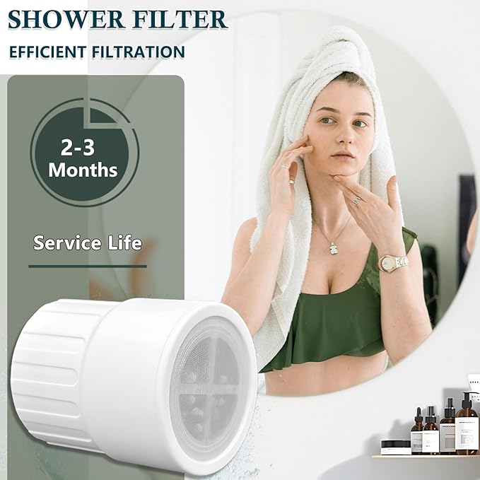 Water Filter for Shower Head,Compatible with JOLIE Filtered Shower head, High Output Revitalization Filter, Replacement Cartridge. (4pcs)