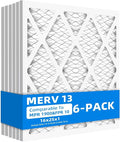 16x25x1 Furnace Air Filters, MPR 1900 & FPR 10, MERV 13 Pleated Air Filter by Chenzhit