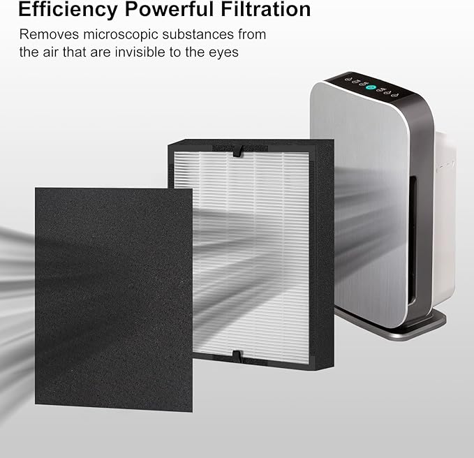 8 pcs 45i Replacement Filter, Compatible with Alen BreatheSmart Flex BH400 and 45i Air Filter, Compares to Part # B4-Pure / FL40 (2 filter + 6 Carbon Pre-filter)