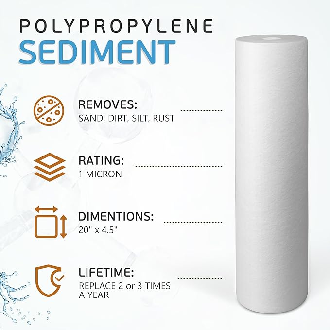 Ronaqua 20" x 4.5" Big Sediment Replacement Water Filter Cartridge, 1 Micron, NSF Certified, for Whole House, Compatible with 155358-43, 2PP20BB1M, AP810-2, FPMB-BB5-20, P5-20BB, SDC-45-2005, 10 Pack)