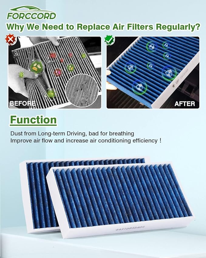 Cabin Air Filter kit Fits for Mercedes GLE350 GLE400 GLE450 2016-19, ML350 ML550 2012-15, GLS450 GLS550 GLS63 2017-19, GL450 GL550 GL63 2013-16 Replacement 1668300318 1668300218