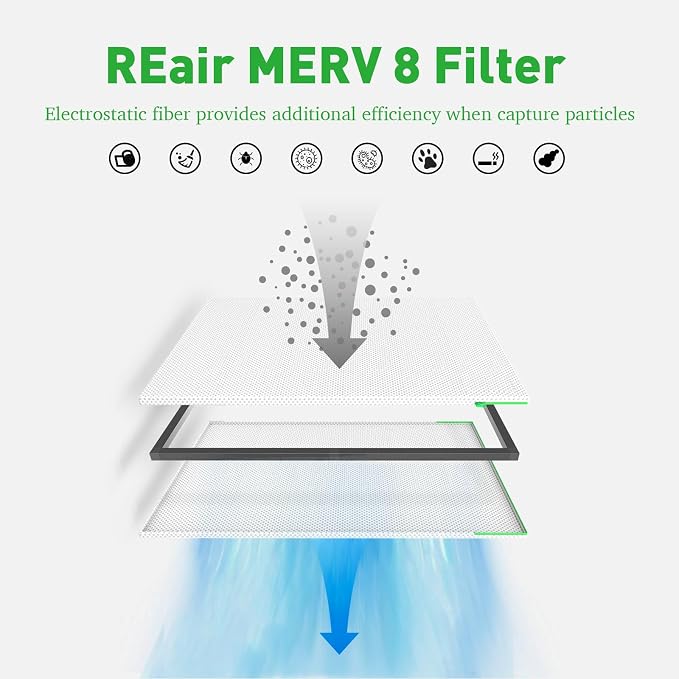 REair 14x24x1 Air filter Pro Kit, Washable and Reusable Air Filter 14x24x1 - Image 3