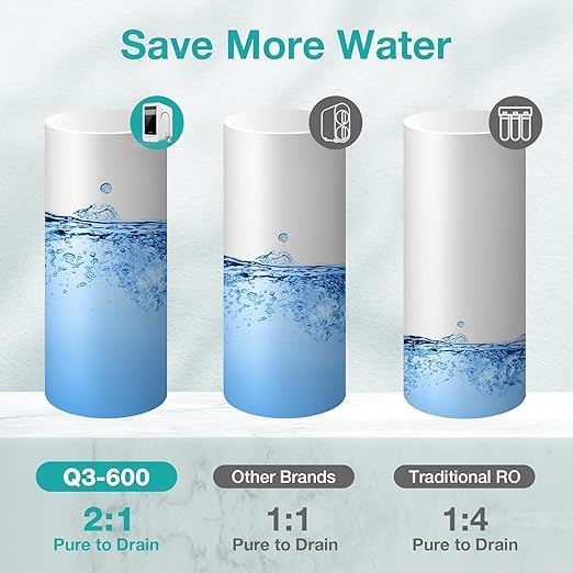 SimPure Q3-600 UV Reverse Osmosis System, 600 GPD 8 Stage Under Sink Electric RO Water Filtration, 2:1 Pure to Drain, TDS Display, Filter Reminder, Reduce 98% TDS, USA Tech, NSF/ANSI 58 Certified, FCC