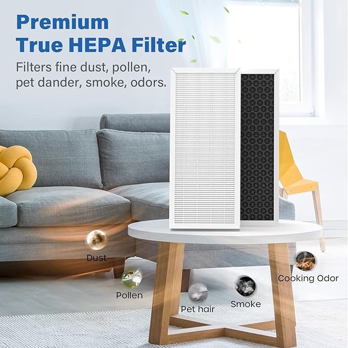 04383 True Replacement Filter Compatible with Hamilton Beach TrueAir 04383 04384 04385 04386 Air Purifier, Replace Part # 990051000, 1 Pack